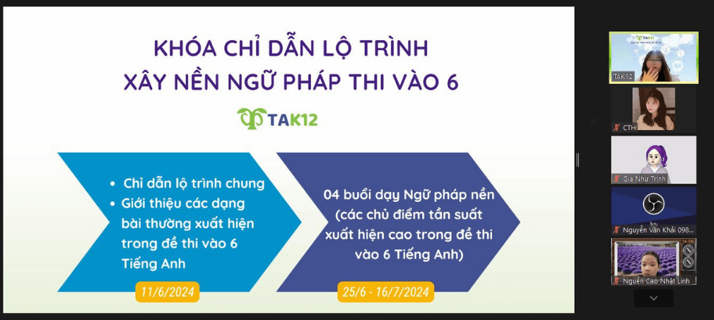 khóa xây nền 2024
